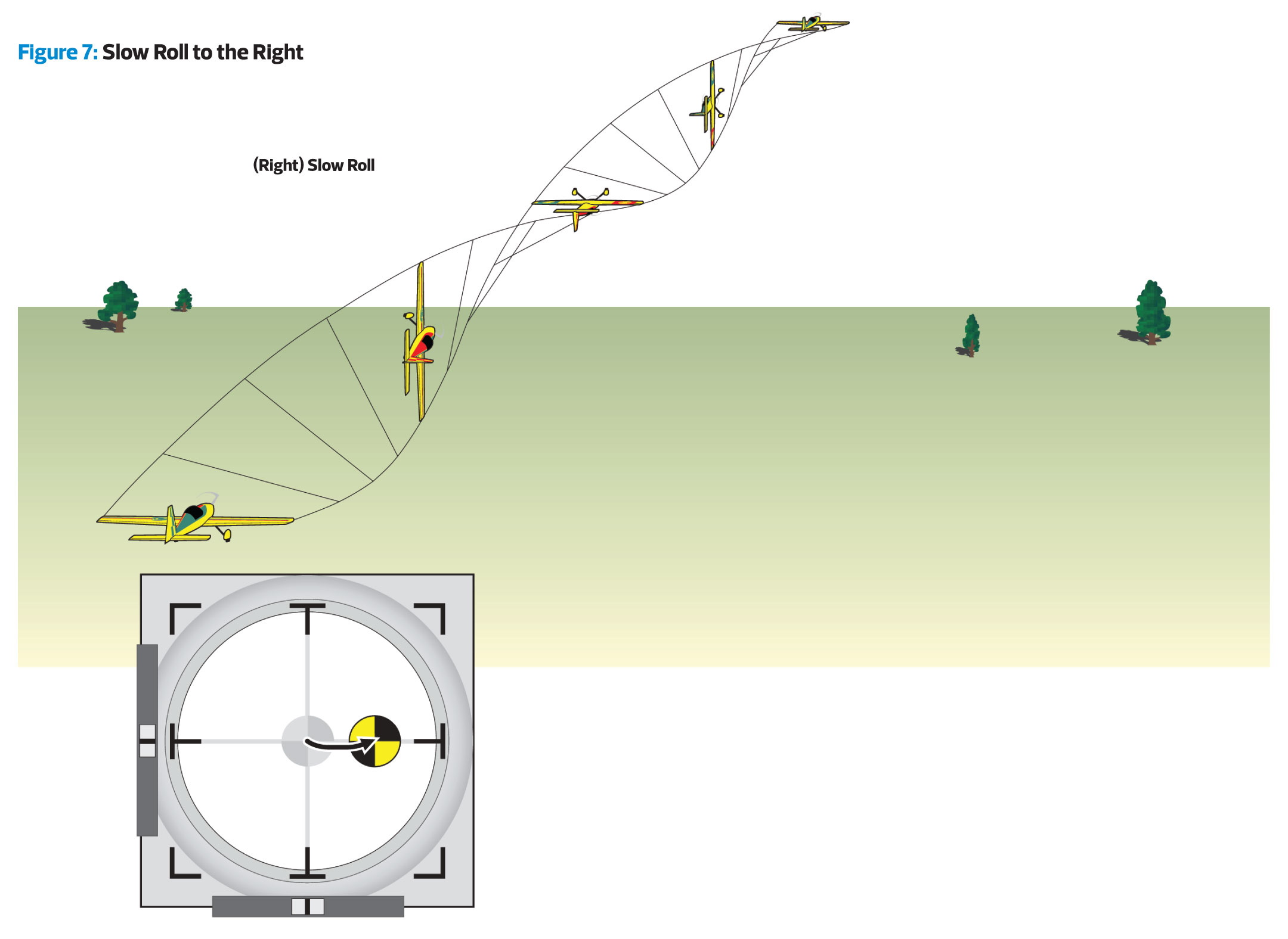 Model Airplane News - RC Airplane News | Flying Precision Rolls