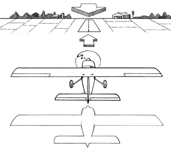 Model Airplane News - RC Airplane News | Pro Tips for First Flight Success